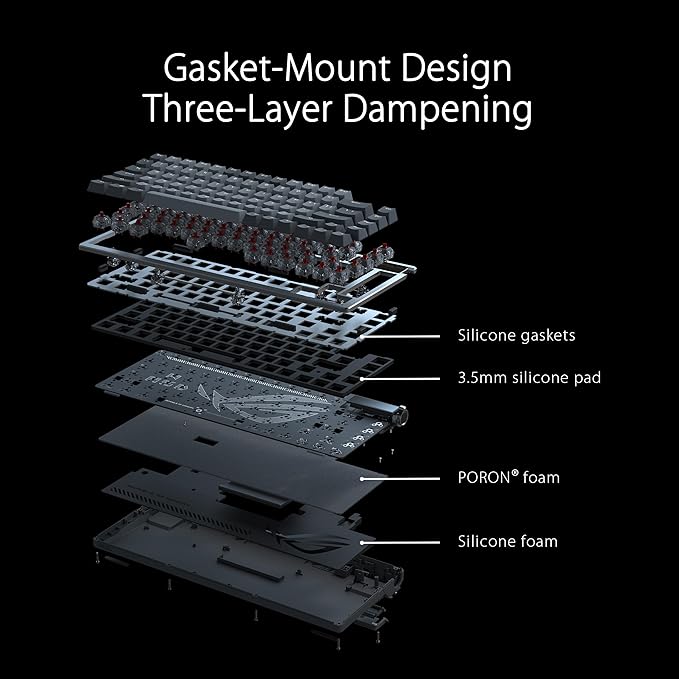 ASUS ROG Azoth Wireless Mechanical Gaming Keyboard – 75% TKL, Tri-Mode Connectivity, Hot Swappable Pre-lubed ROG NX Snow Linear Switches, PBT Keycaps, RGB, OLED Display, PC/Mac Support - White