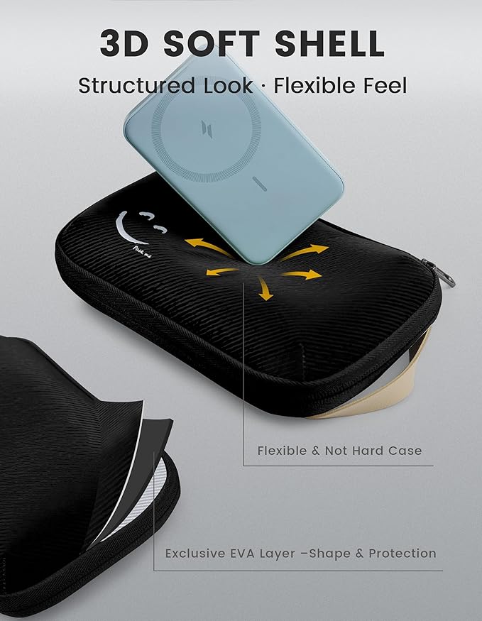 Travelkin Travel Cord Organizer, Small Electronic Organizer Travel Case, Cable Organizer Bag For Cords,Chargers Phone, Sd Card,Usbs