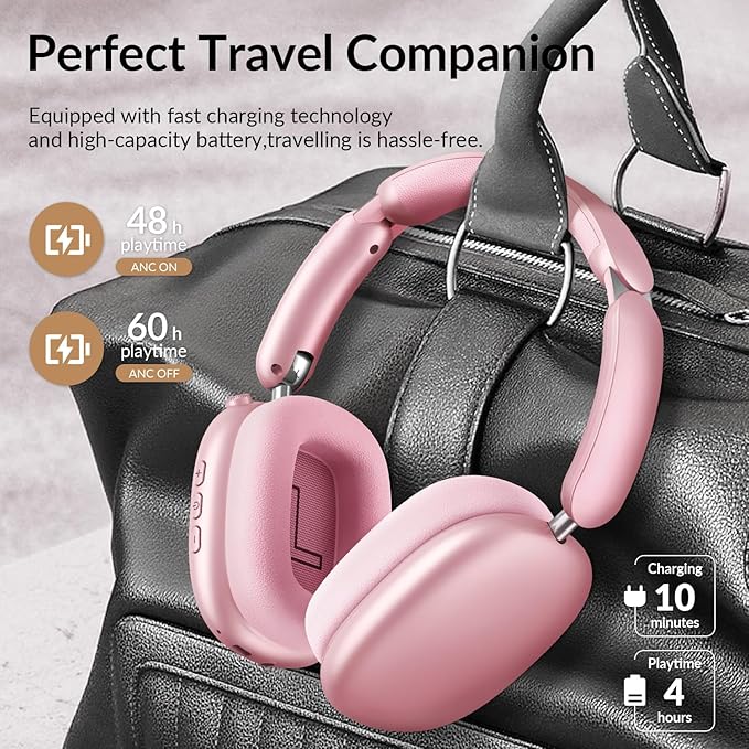 Y02 Active Noise Cancelling Headphones,60H Battery,5 EQ Music Modes,Hi-Res Audio,Deep Bass,Foldable Wireless Over Ear Bluetooth 5.4 Headset,Breathable Leather Earpads (Pink)