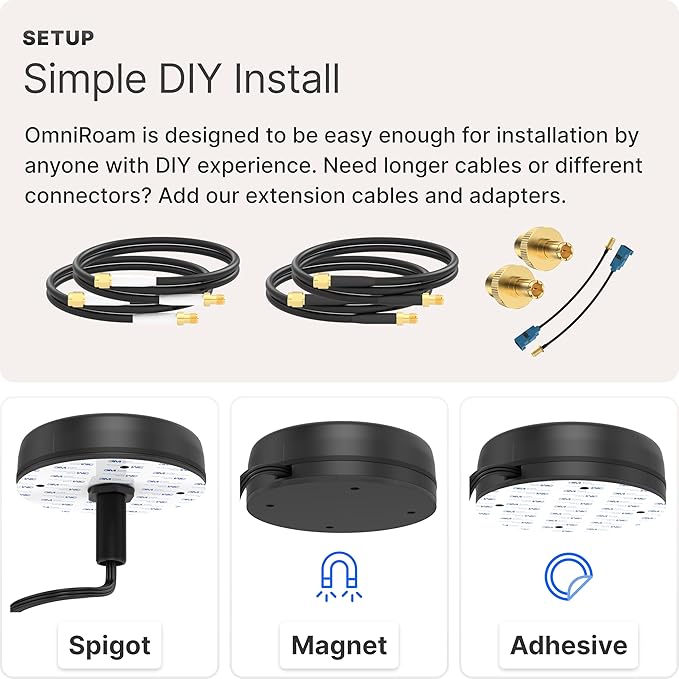 Waveform OmniRoam 9-in-1 Low-Profile Mobile Antenna – High-Performance, Rugged Fleet Antenna for Peplink, Cradlepoint, Cisco (4x4 Cellular, 4x4 WiFi, GPS)