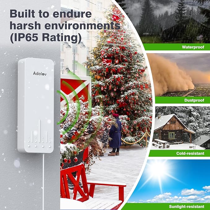 Wireless Bridge, 3KM 5.8G Point to Point Outdoor CPE, Long Range WiFi Bridges for PtP/PtMP with 14DBi High Gain Antenna for Network Sharing,Network Extend,Starlink Network Extend (CPE660)