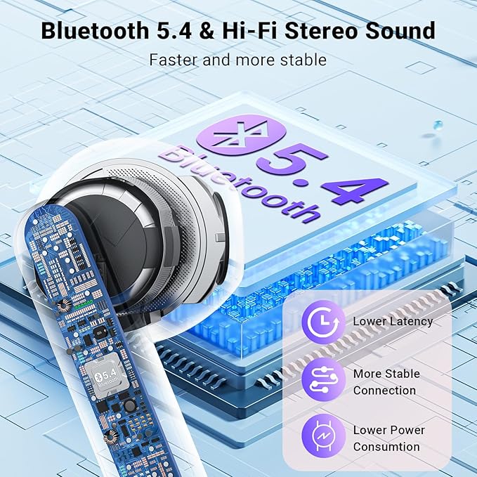 Wireless Earbuds, Bluetooth 5.4 Headphones with 42H Ultralight Ear Buds,Bluetooth Earbuds with 4 ENC Noise Cancelling Mics, HiFi Deep Bass Dual LED Display USB-C, Waterproof Earphones Blue