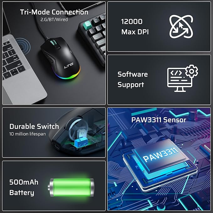 LTC GM025 Tri-Mode Wireless Gaming Mouse,12000 DPI PAW3311 Sensor, Ergonomic Mouse 2.4Ghz/BT/Wired, 6 Programmable Buttons, Customizable RGB Lighting, Pro Software