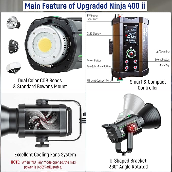 Weeylite Ninja 400 II LED Continuous Video Light, 150W 2800-6800K Bi-Color Bowens Mount Continuous Lighting App Control Dimmable LED COB Studio Lights with V-Mount for Photography Video Recording