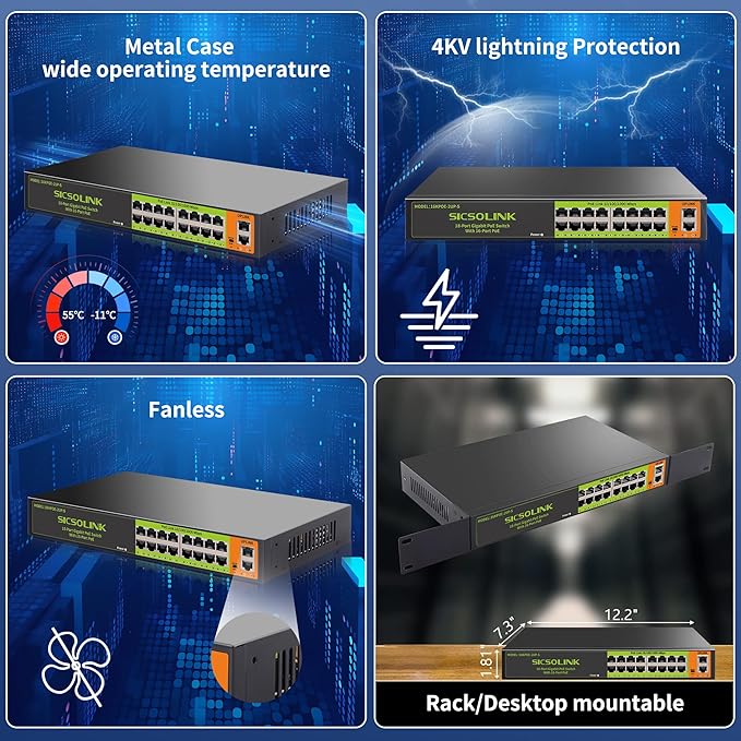 18 Ports PoE Switch, 16 Gigabit PoE+Switch with 2 Gigabit Uplink, 1000 Mbps, Fanless Silent Operation, 250W, 802.3 af/at, Unmanaged, 19''Rackmount, Qos, Suitable for POE Camera System, AP, WiFi