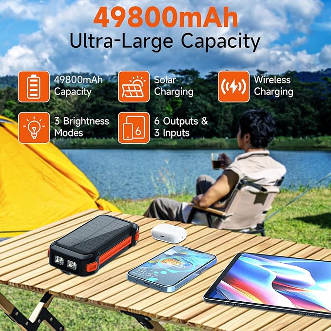 Power Bank 49800mAh Solar Charger 15W Wireless Charging USB-C 22.5W Fast Charging with 4 Built-in Cables LED Flashlight Battery Pack Compatible with iPhone, iPad, Galaxy, Perfect for Camping, Hiking