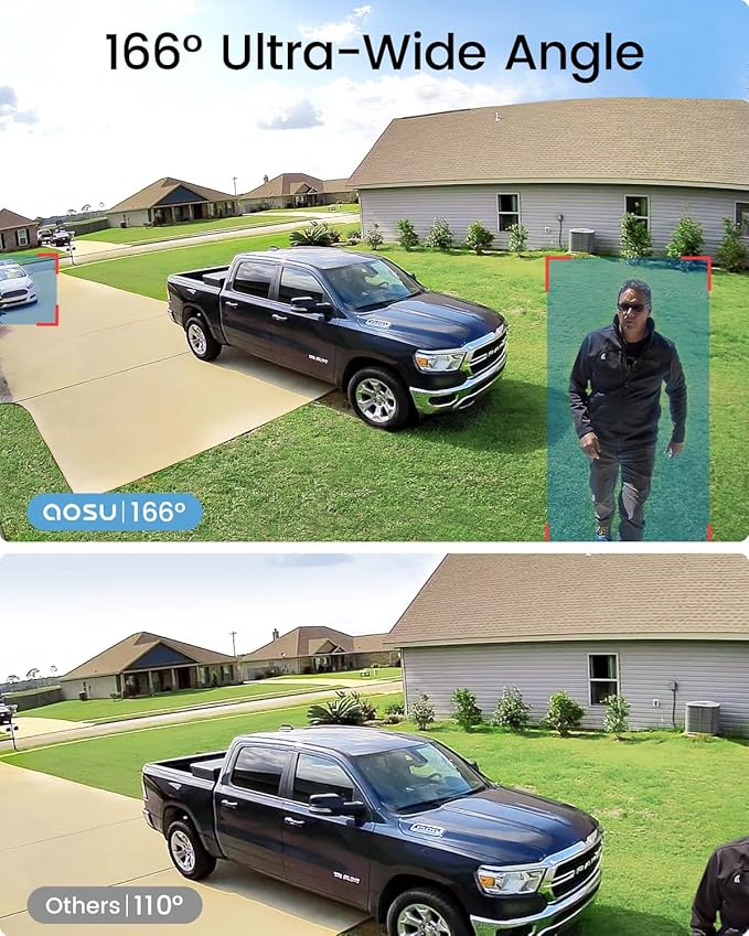 AOSU 2K Add-on Camera, Requires WirelessCam/SolarCam HomeBase (NOT Doorbell HomeBase), Up to 4 Cameras Can be Connected to 1 Homebase