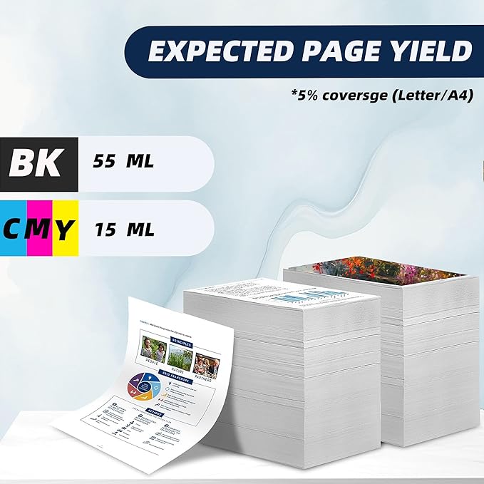 Replacement Ink Cartridges 903XL Compatible for HP 903XL 903 Ink Cartridges Works with Printers for HP OfficeJet 6950 OfficeJet PRO 6960 6961 6903 6964 6965 6966 6968 6970 6971 6978 6979