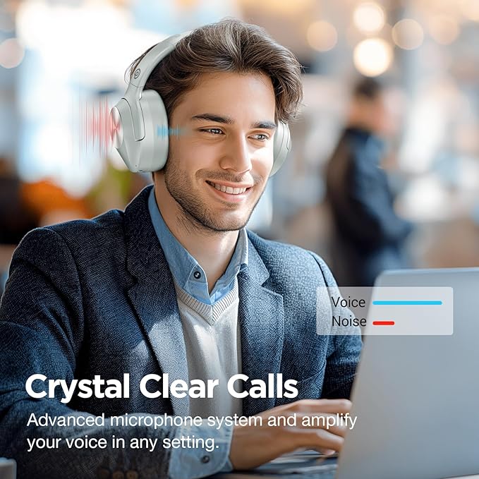 Upgrade Pro‑Level Hybrid Active Noise Cancelling Headphones with HD Sound, Wireless Bluetooth Headphones Over The Ear Unequaled Comfort, Vivid Deep Bass, for Home Office Travel Birthday Gift