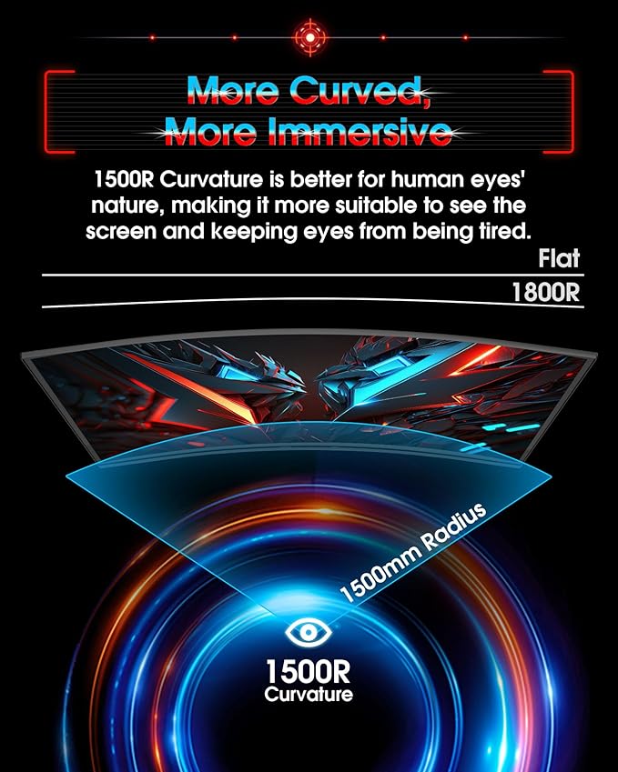 SANSUI 27 Inch Curved 240Hz Gaming Monitor FHD 1080P, 1500R Curve Computer Monitor, 130% sRGB, 4000:1 Contrast, HDR, FreeSync, MPRT 1Ms, Low Blue Light, HDMI DP Ports, Metal Stand, DP Cable Incl.