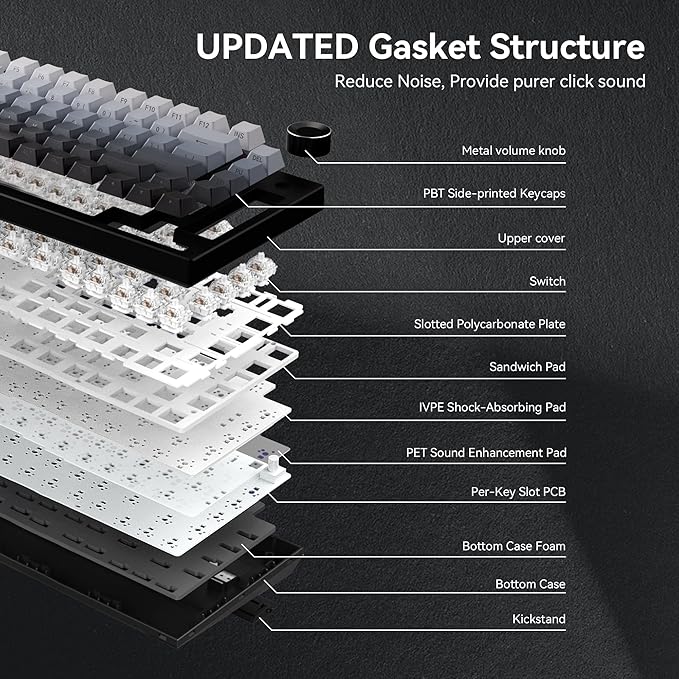 Wireless Mechanical Keyboard with Knob,Tri-Mode BT5.0/2.4GHz/USB-C Hot Swappable Mechanical Keyboard,Pre-lubed Linear Switches,8000mAH Battery RGB Backlit Computer Gaming Keyboards
