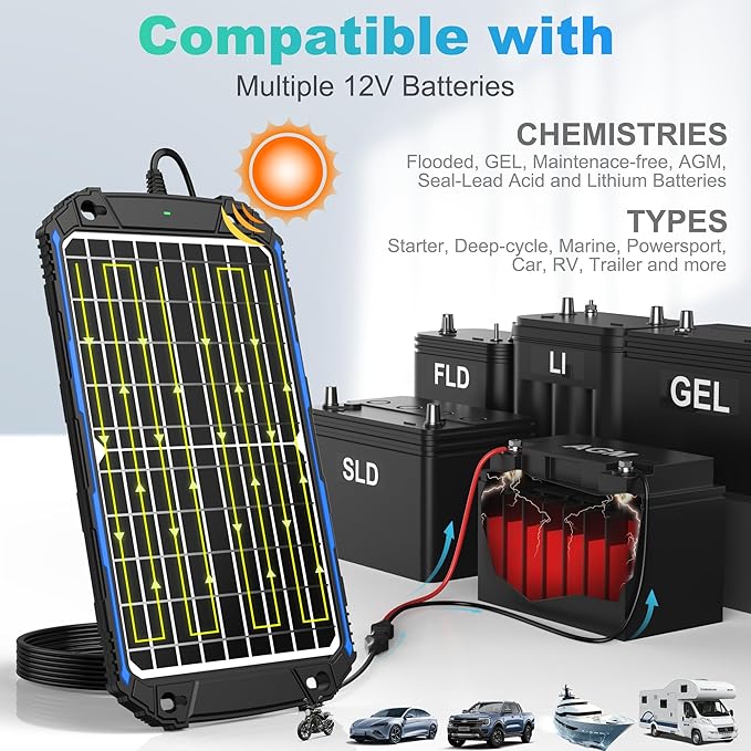 SUNER POWER Waterproof 12W 12V Solar Battery Charger & Maintainer Pro, Built-in UltraSmart MPPT Charge Controller, 12 Volt Solar Panel Trickle Charging Kits for Car Automotive Boat Marine RV Trailer