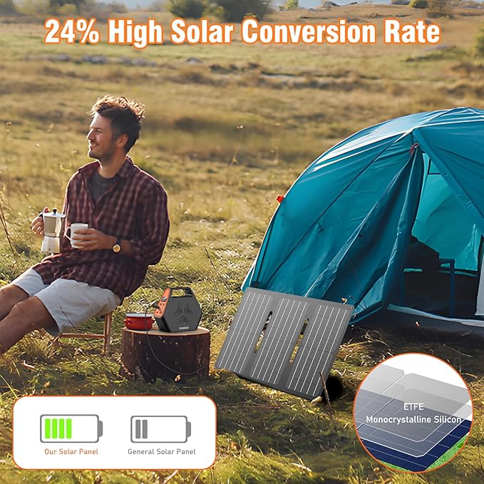 30W Portable Solar Panel Charger, Foldable ETFE Monocystalline Panel with USB-C USB-A and DC Outputs, IP65 Waterproof, High Conversion for Phones,Power Stations, RV, Outdoor Use