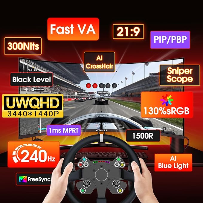 SANSUI 34 Inch 240Hz Curved Ultrawide UWQHD 3440x1440 Gaming Monitor, 21:9 2K Curved Monitor 1500R,Fast VA, PIP/PBP,AI Crosshair,AIPQ(Visual Enhance),MPRT 1ms,HDR,HDMI2.1 * 2,DP1.4 * 2(DP Cable Incl.)