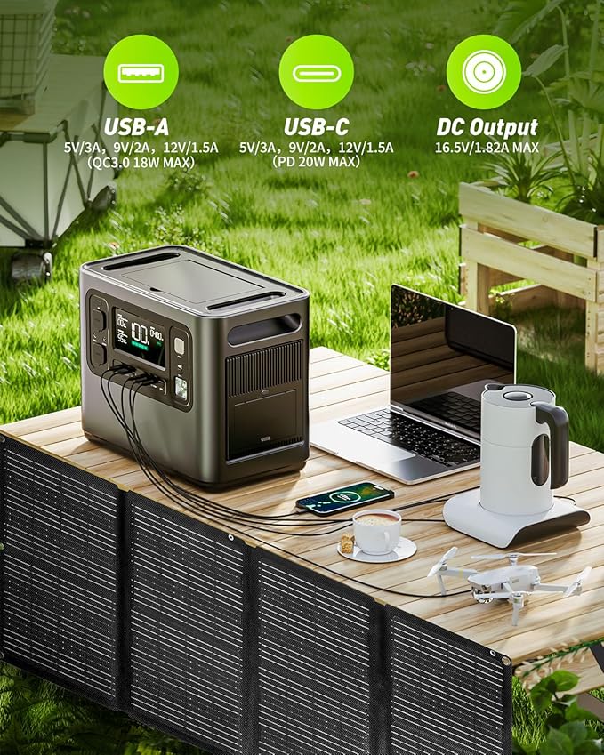 60W Portable Solar Panel, High-Efficiency Foldable Solar Charger with USB-A QC 3.0, USB-C PD 30W, DC Outputs, Waterproof ETFE Solar Panel for Camping, Hiking, and Outdoor Power Supply