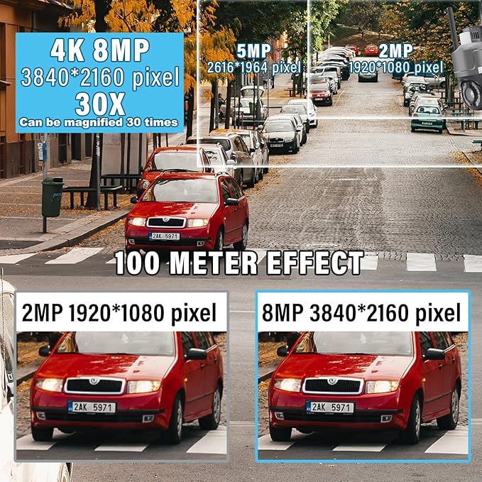 4K/8MP 30X Optical Zoom 2.4 & 5GHz WiFi AI Smart Security Panoramic PTZ Outdoor IP Camera, 320ft Night Vision,Auto Cruise,Human/Motion Detection,Waterproof,Dual Flashing Audio-Visual Alarm