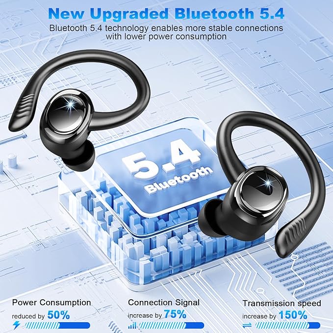 Wireless Earbuds Bluetooth 5.4 Headphones Sport, 2025 Bluetooth Earbuds with Earhooks, 50H Stereo Over Ear Buds, Earphone with 4 ENC Noise Canceling Mic, IP7 Waterproof Headset for Running/Gym/Workout