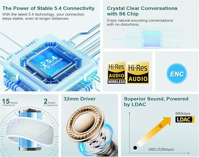 MUSICOZY Sleep Headphones Bluetooth 5.4 Headband, Wireless Earphones Sweat Resistant Earbuds with Ultra-Thin HD Stereo Speaker for Workout Running(White Green)