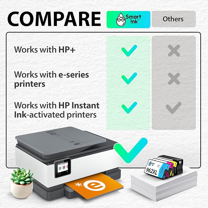 Smart Ink Remanufactured Ink Cartridges Replacement for HP 962XL 962 XL Combo Pack (962XL Black, Cyan, Magenta, Yellow) to use with OfficeJet Pro 9015e 9018e 9025e 9012e 9015 9010 9012 9018 9020 9025