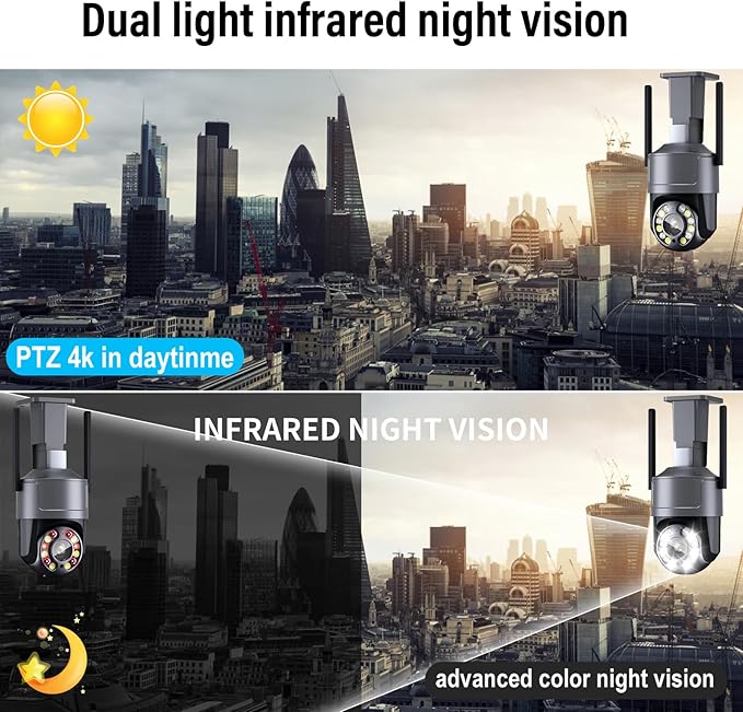 4K/8MP 30X Optical Zoom 2.4 & 5GHz WiFi AI Smart Security Panoramic PTZ Outdoor IP Camera, 320ft Night Vision,Auto Cruise,Human/Motion Detection,Waterproof,Dual Flashing Audio-Visual Alarm