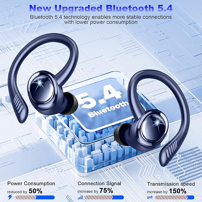 Wireless Earbuds Sport, 2025 Bluetooth 5.4 Headphones with Earhooks, 50H Stereo Deep Bass Over Ear Buds with 4 ENC Noise Canceling Mics, IP7 Waterproof Earphones for Running Workout Gym -Blue