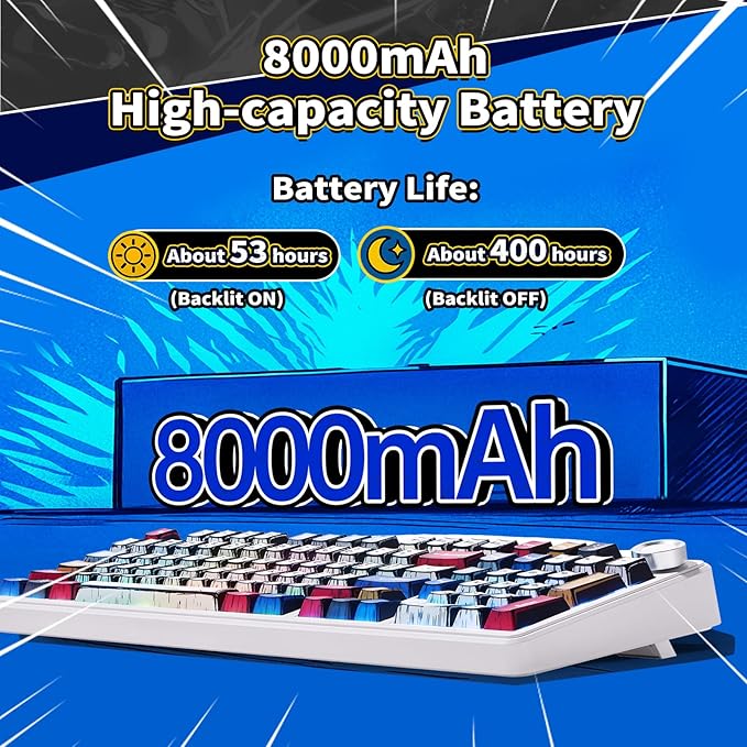 x Aula F99 Pro Mechanical Keyboard, Wireless Gaming Keyboards RGB Backlit Hot Swappable Custom Creamy Bluetooth Computer Keyboard, Tri-Mode BT5.0/2.4GHz/USB-C, Pre-lubed Switches PBT Keycaps