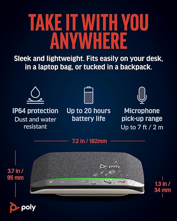 Poly Sync 20+ Personal Portable Bluetooth Speakerphone (Plantronics) – Noise/Echo Reduction – USB-C Bluetooth Adapter - Works w/Teams (Certified), Zoom, PC, Mac, Mobile – Amazon Exclusive