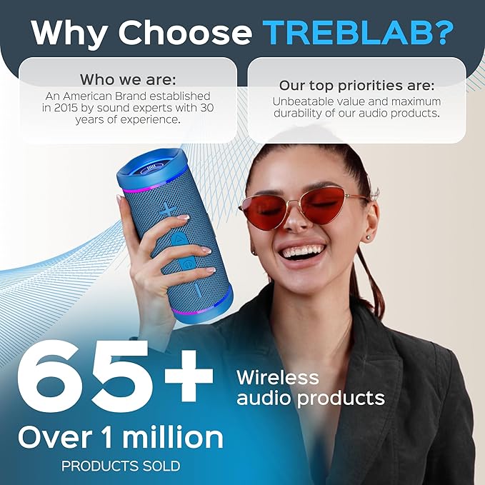 TREBLAB HD77 - Portable Bluetooth Speaker - Powerful 360° Sound, 30W Audio with Impactful Bass, 20H Battery, IPX6 Waterproof, Shockproof, TWS Stereo, Speaker Bluetooth Wireless for Outdoor, Beach Pool