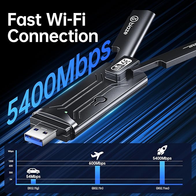 Wireless WiFi 6E Adapter 5400Mbps USB 3.0 - Dual Band Gaming WiFi Adapter for PC & Laptop, Plug and Play WiFi 6E Network Card with External Antenna(WiFi6E 5400Mbps)