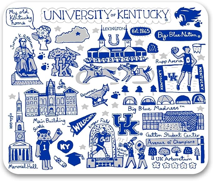 OTM Essentials Officially Licensed University of Kentucky Standard Fabric Mouse Pad, Desk Accessories, Standard Fabric Gaming Mouse Pad with Non-Slip Rubber Base, Wildcats, Floral Lace