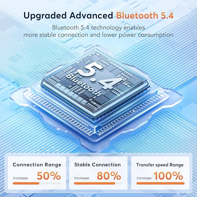 Wireless Earbuds ANC&ENC Bluetooth 5.4 Earphones in Ear Transparency Mode Ear Buds with Dual Noise Cancelling Mic, Deep Bass Stereo Sound, 36H Playtime LED Display Wireless Headphones IP7 Waterproof