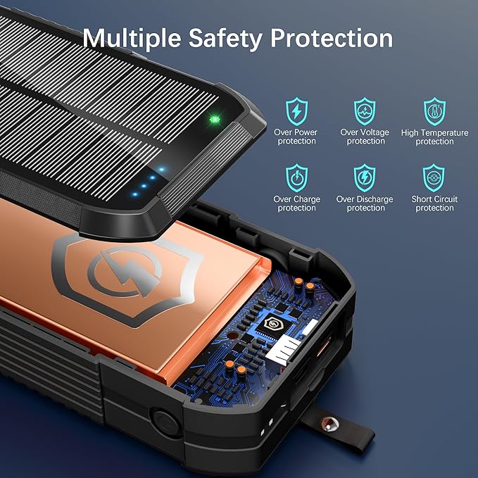 Solar Charger Wireless Power Bank 70000mAh Built in 2 Cables and Hand Crank, Portable Charger 22.5W Fast Charger 6 Outputs & 4 Inputs External Battery Pack with Bright Flashlight and Compass