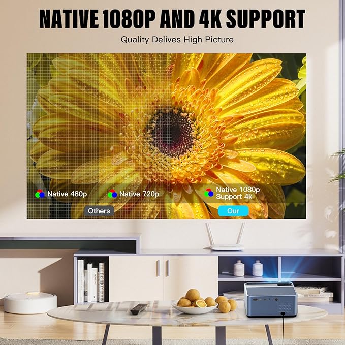 [600ANSI & Auto Focus]4K Home Theater Projector with WiFi and Bluetooth, Native 1080P Movie Projector for Indoor/Outdoor, Auto Keystone & 50% Zoom, Smart Projector for Smartphone/Laptop/USB