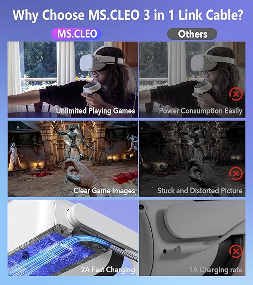 Link Cable for Meta/Oculus Quest 3s/3/2, 16FT Charging Cable Link, Connects Quest 3s and PC, 3 in 1 USB C Charging While Playing All Day, Providing Sufficient Power for VR Headsets (16FT)