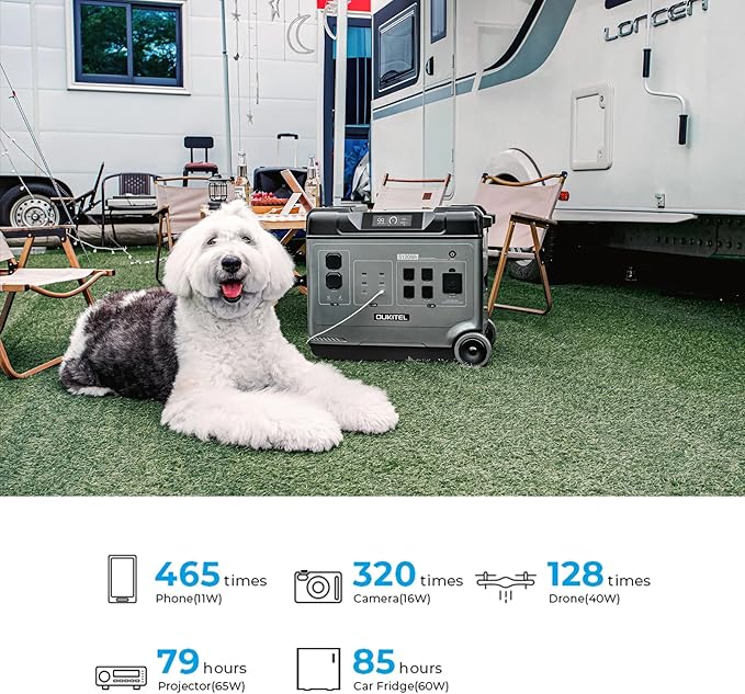 OUKITEL 5120Wh Large Capacity Solar Generator,Portable Power Station P5000 Pro With 2X400W Solar Panel, 5x3600W AC Output (5000W Surge),1000W MPPT Solar for Emergency, Home Backup, RV, Camping