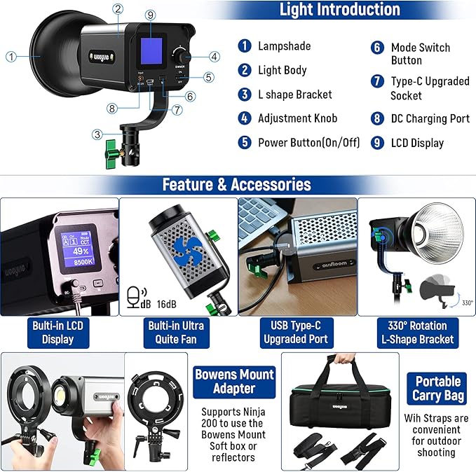 Weeylite Ninja 200 60W LED Video Light, Bi-Color 2800-8500K LED Continuous Lighting with CRI 95+ 15400lux@1m, App Control and Bowens Mount Adapter for Portrait Wedding Outdoor Shooting YouTube Videos