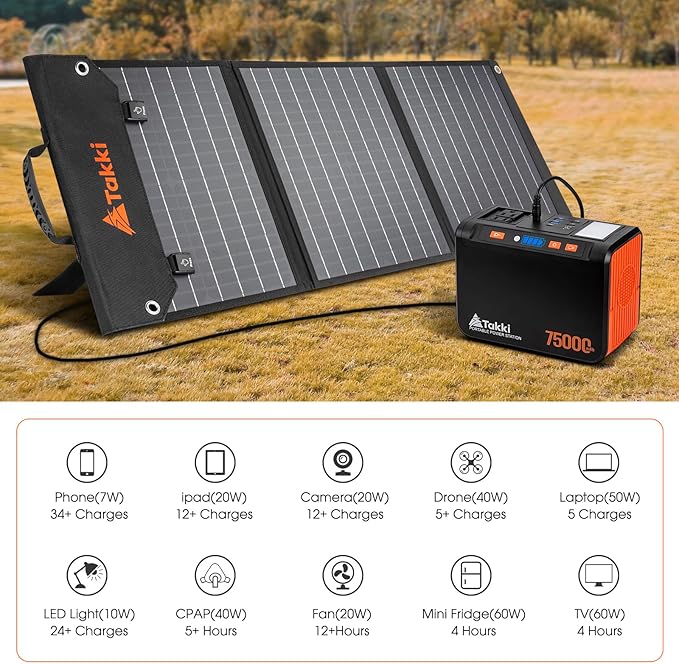 Takki Portable Power Station 277Wh, Camping Backup Lithium Battery, 110V/250W Pure Sine Wave AC Outlet, Solar Generator for CPAP Home Use Backup Emergency Camping