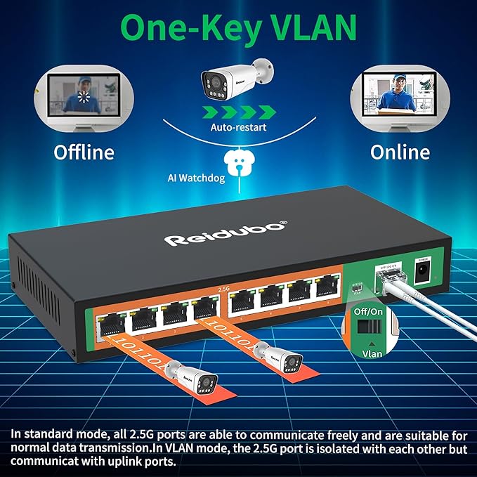 9 Port 2.5GB Switch, 8x2.5G Ports with 10G SFP Uplink, Unmanaged 2.5Gb Ethernet Network Switch, Plug & Play, Desktop/Wall-Mount, Fanless Metal Design