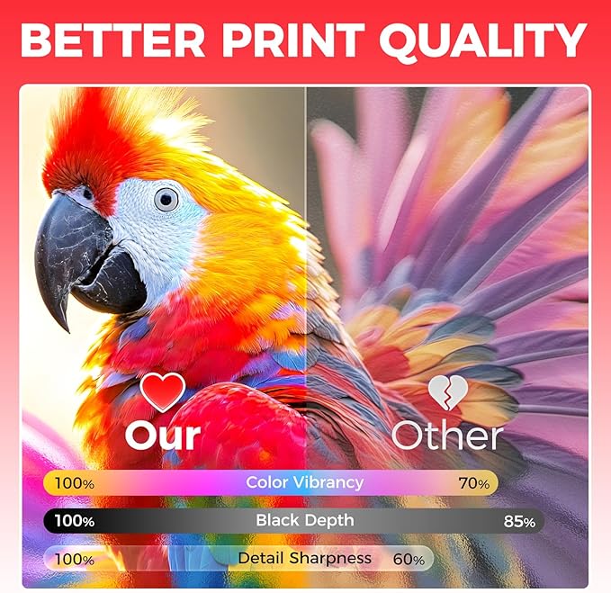 GPR-51 GPR51 High Yield Toner Cartridge 8516B003 8517B003 8518B003 8519B003 Replacement for Canon ImageRunner Advance C250if C255if C350if C350p C355if Printer Ink Set 4-Pack Black Cyan Magenta Yellow