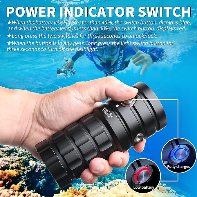 Turbo S Pro Dive Light, 13000Lumens 100m Underwater Video Light,Diving Flashlight,Waterproof Flashlight with Type-C Charging for Professional Under Water Sports
