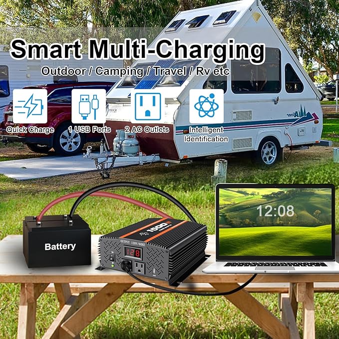 1500W Inverter 12V DC to 110V AC Converter for Home, RV, Truck, Off-Grid Solar Power Inverter with Built-in 5V/2.1A USB, AC Hardwire Port, Remote Controller