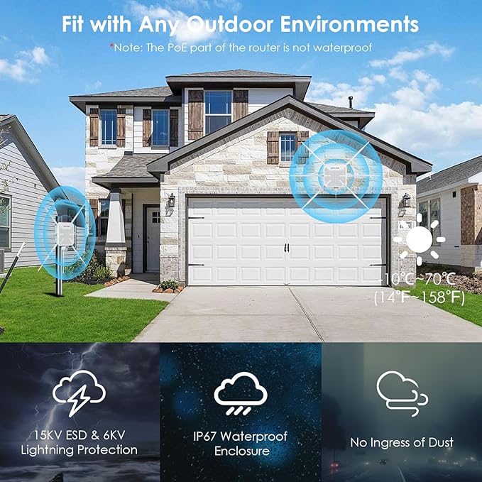 WAVLINK AX3000 WiFi 6 Outdoor WiFi Extender with PoE, 2025 New Model Dual Band 2.4G+5G Long Range Outdoor Wireless Access Point, 6x7dBi High-gain Antennas, IP67 Weatherproof, Work with Starlink