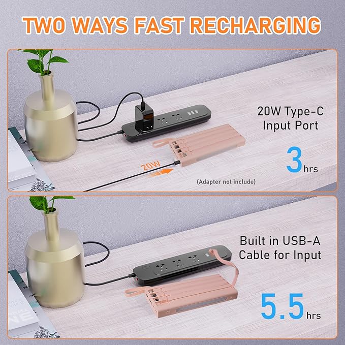 Portable Charger with Built in Cables,10000mAh Power Bank with LED Lamp Fast Charging 3.0 USB C External Battery Pack Phone Charger with LED Display for iPhone, Samsung and Cell Phones (Pink)