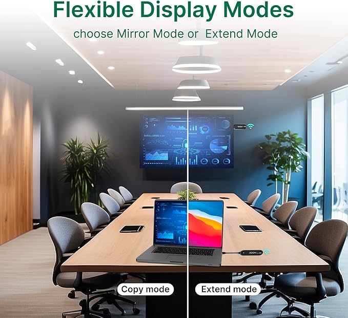 RGBlink Ask Nano 4K Wireless Presentation Kit,Wireless Screen Sharing via USB-C Transmitter & HDMI Receiver for Conference Room & Classroom, Cast Screen Content to TV from Computer