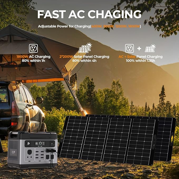 OUKITEL P2001 Plus 2400W/2048Wh Solar power station,2400W Solar Generator with 500W Solar Panels, 1800W Super Fast Charging, Emergency Power Station for Home, Camping, Outdoor
