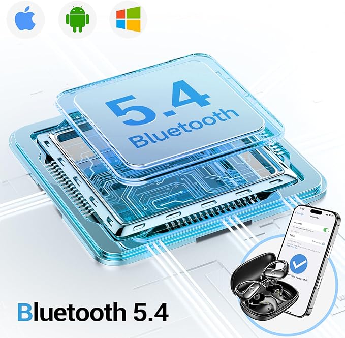 for Wireless Earbuds,Sport Bluetooth 5.4 Headphones,Over Ear Buds with Deep Bass Sound,60H Playtime Clear Calls Earphones Redesigned Comfort Fit with Earhooks for Running,Meeting,Workout