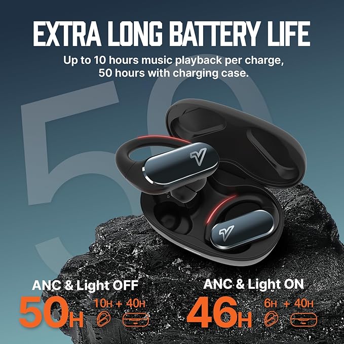 VOKALEN Reflex Pro - Wireless Sport Earbuds with Ear Hooks, Active Noise Cancellation, up to 50H of Battery Life, IP68 Dust and Waterproof, Touch Control, Secure Fit for Sports (Black)