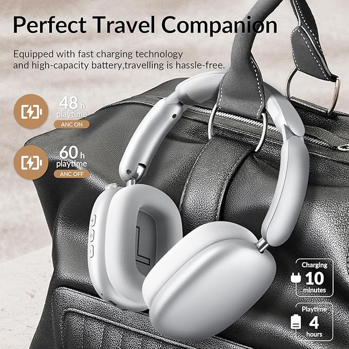 Y02 Active Noise Cancelling Headphones,60H Battery,5 EQ Music Modes,Hi-Res Audio,Deep Bass,Foldable Wireless Over Ear Bluetooth 5.4 Headset,Breathable Leather Earpads (Silver)