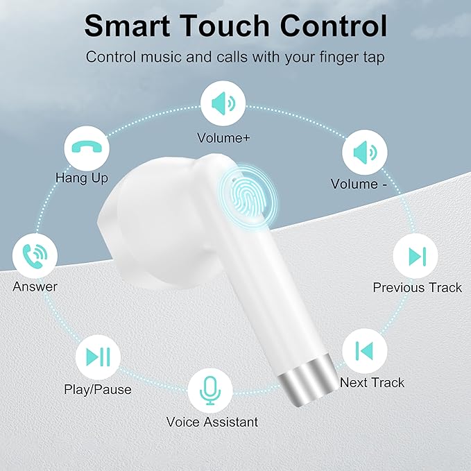 Wireless Workout Earbuds for Gym & Running: Bluetooth 5.3, Sweatproof, 8-Hour Playtime, Enhanced Bass, Clear Calls, iOS/Android