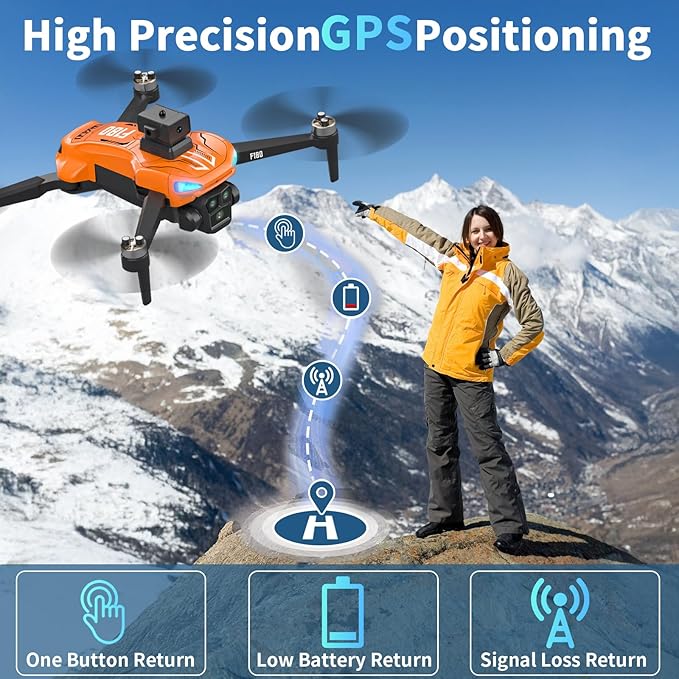 F180 Drones with 4K Camera Adults 4.5" LCD RC Screen, Follow Me Professional Drone GPS Auto Return Home, 5GHz FPV Real-Time RC Quadcopter Dron for Beginner, SD Card, Long Flight Time Under 249g